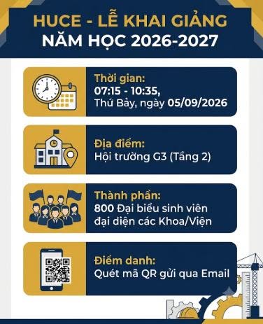 LỄ KHAI GIẢNG NĂM HỌC 2026 – 2027